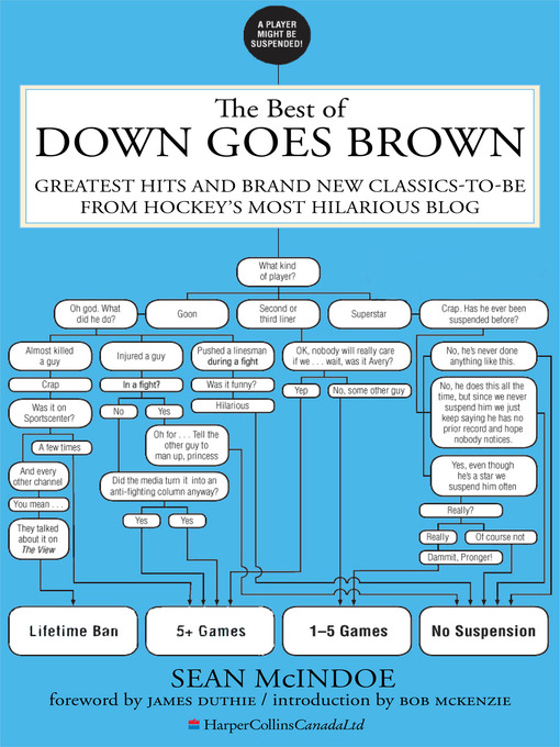 The best of down goes Brown : greatest hits and brand new classics-to-be from hockey's most hilarious blog